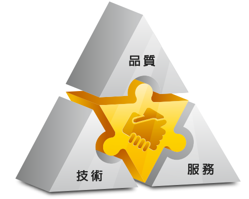 仕通電機有限公司:海外辦事處